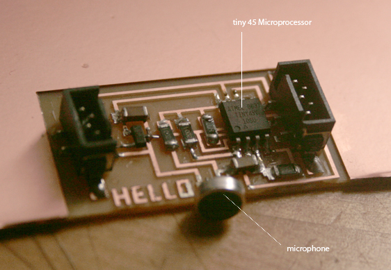 PCB