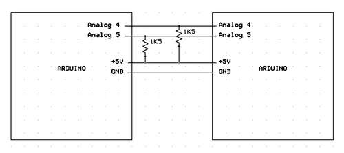 arduino wire library location