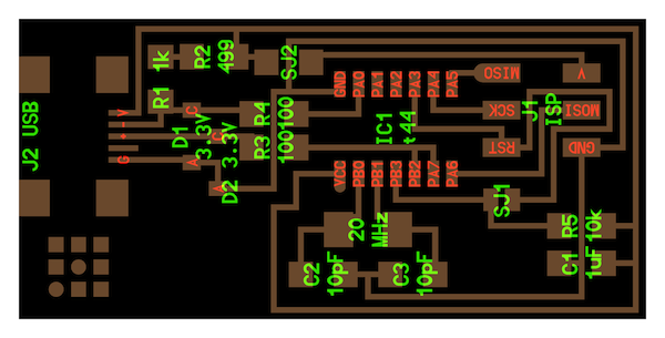 board stuffing template