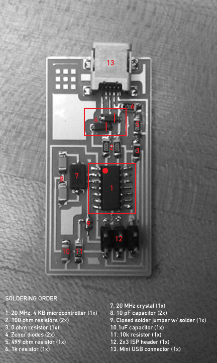 solder order