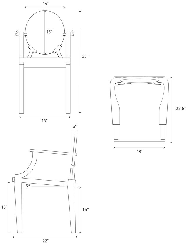 dimensions