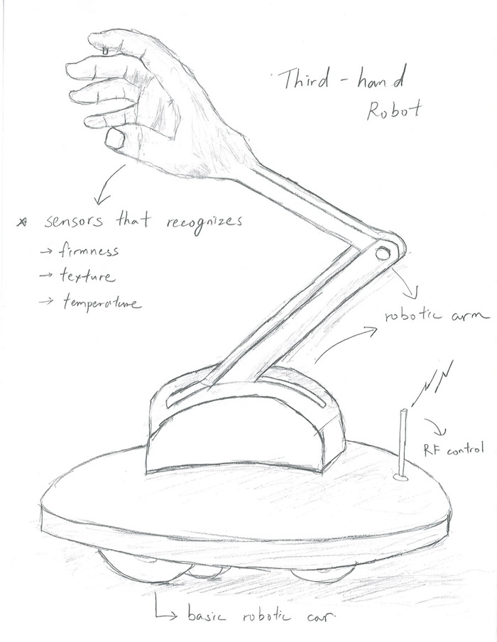 Simple Robot Sketch