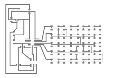 output devices