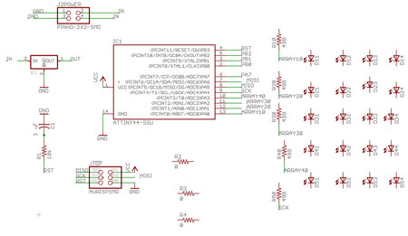 output devices