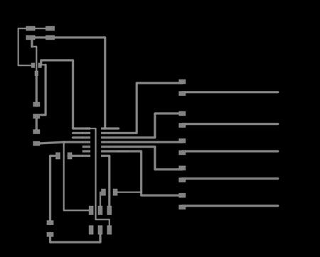 output devices