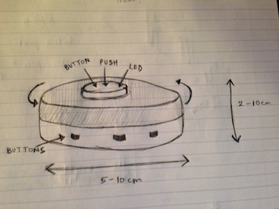 Final Project Proposal