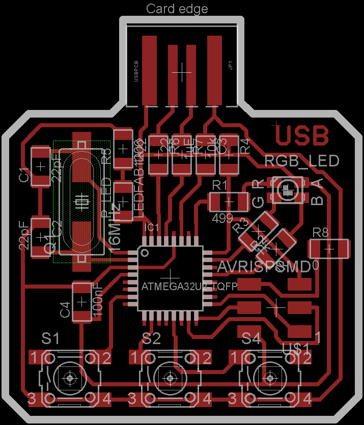 Weeks 11-12: AVR USB and