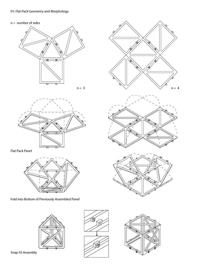 assembler1