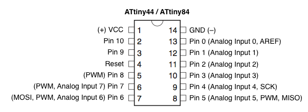 ATtiny44-84