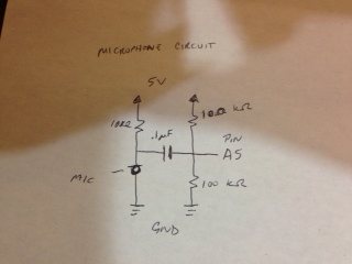 Project 11c