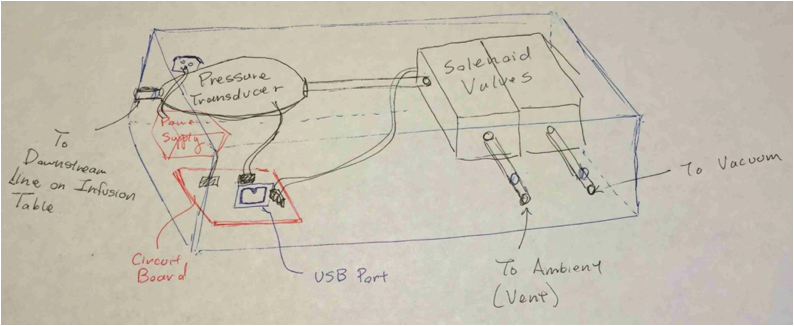 Description: Macintosh HD:Users:richli:Desktop:ReducedImages:IMG_2082.JPEG