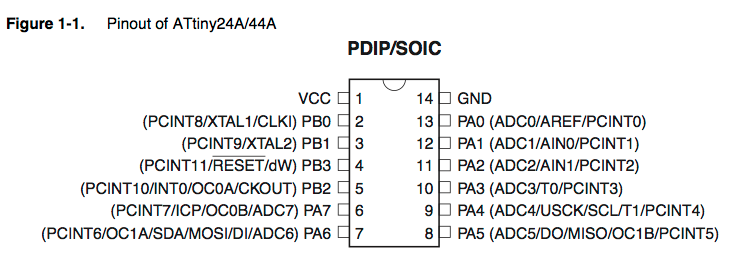 tiny44 pinout