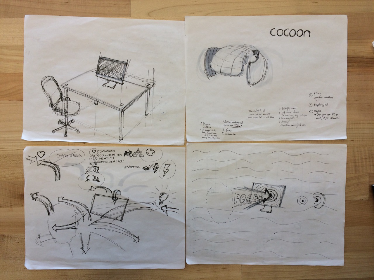 THE ART OF TEA – How to make a good Tea? – Computer Aided Design