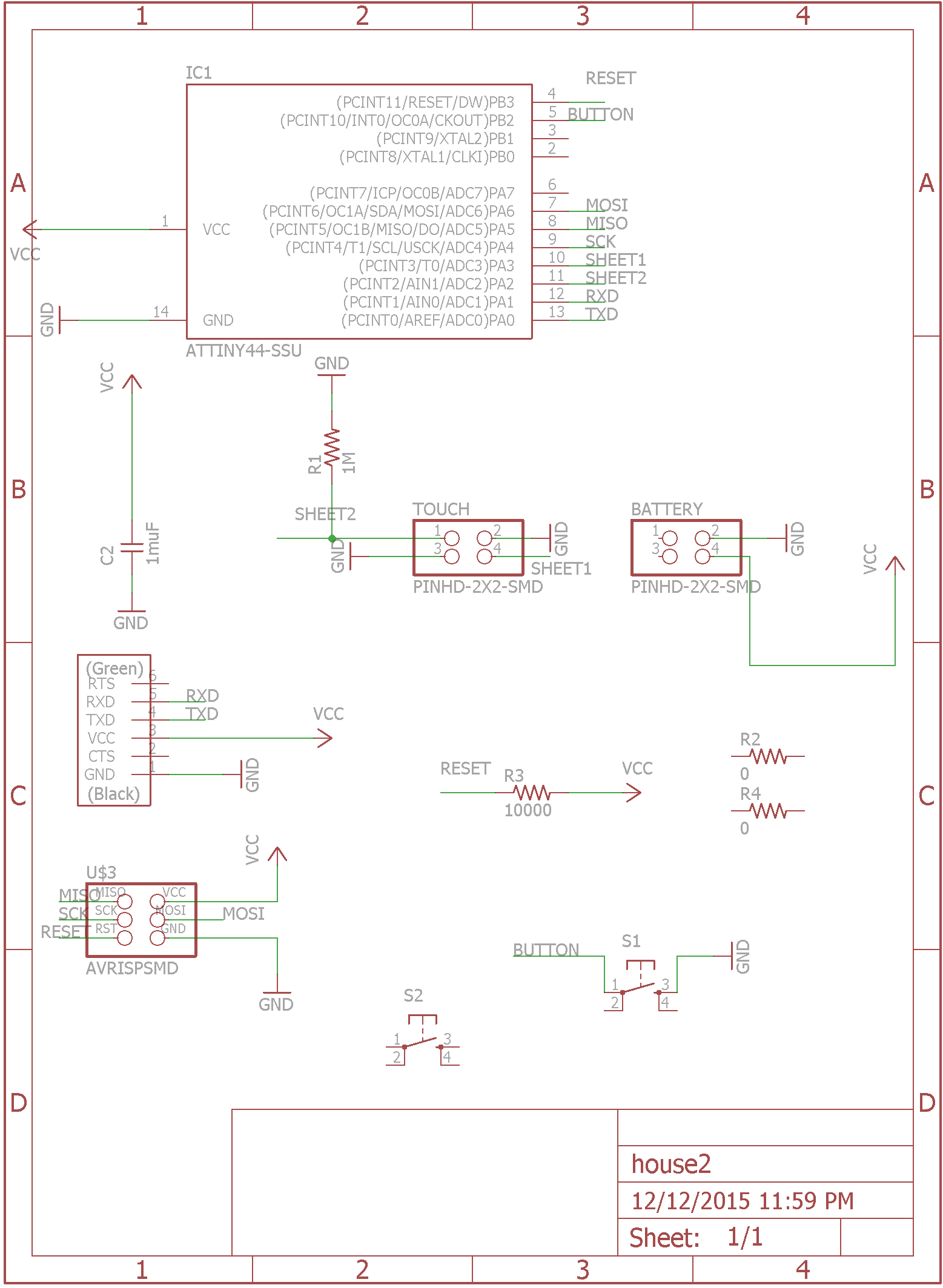 electrodes2