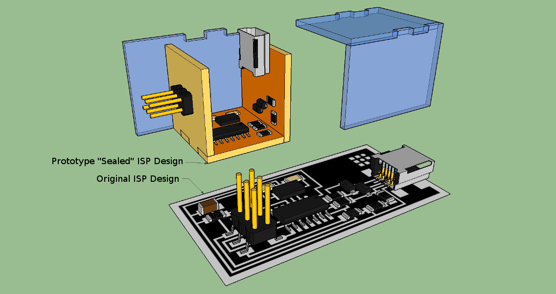 Design for Sealed fabISP