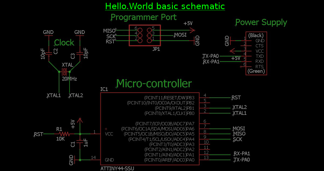 basic schematic for HelloWorld echo
