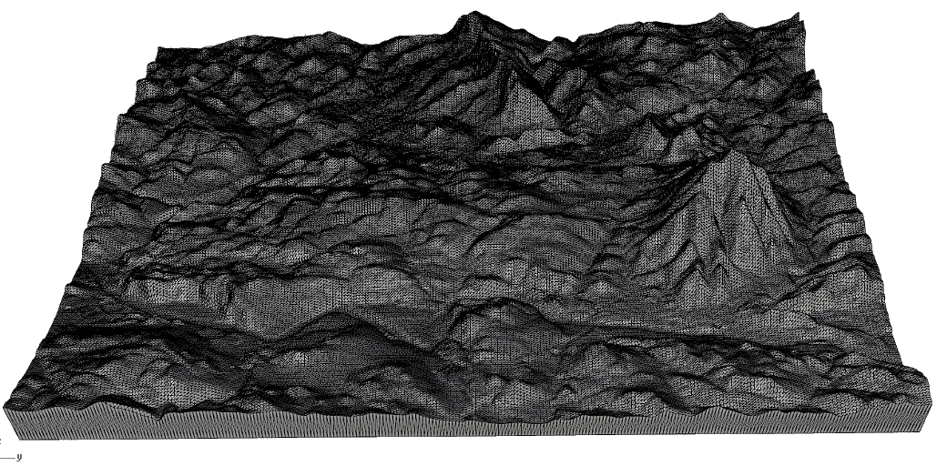 Original terrain mesh created from STL