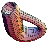 Klein Bottle Rendering