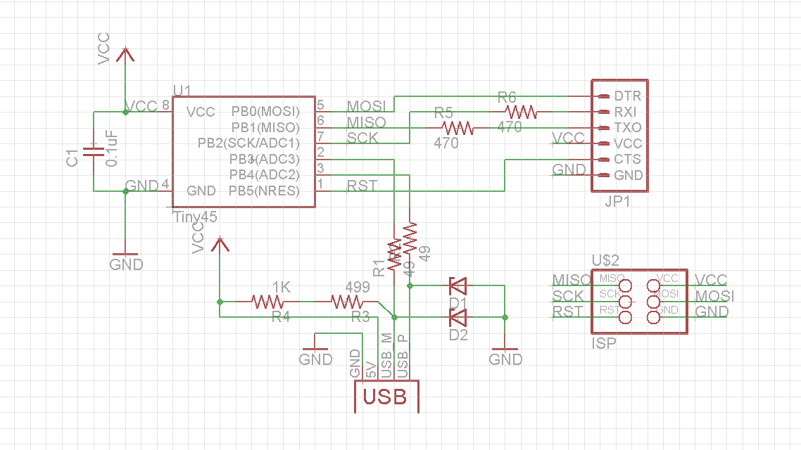 Usb Port Schematic Diagram - Data Diagram Medis