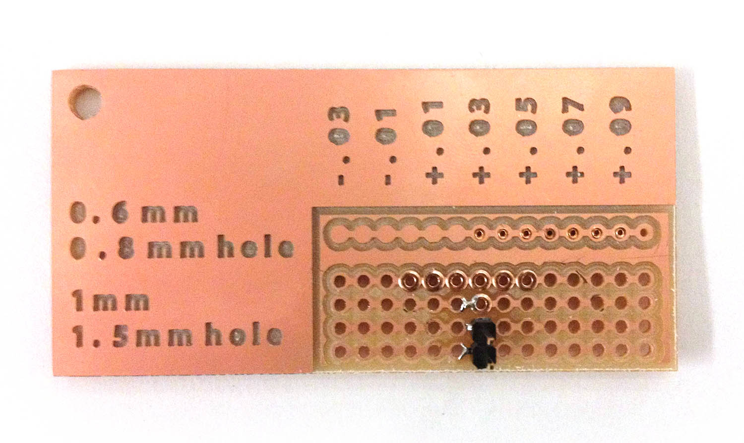 Copper Rivet Size Chart