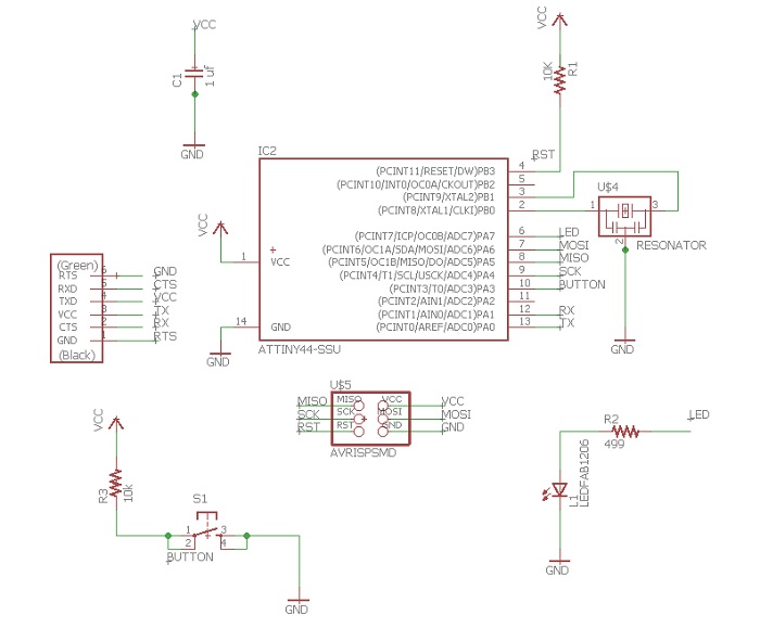 schematic