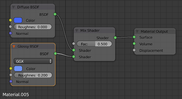 OpenSCAD rendered model