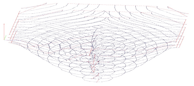 Hyperbolic rough cut