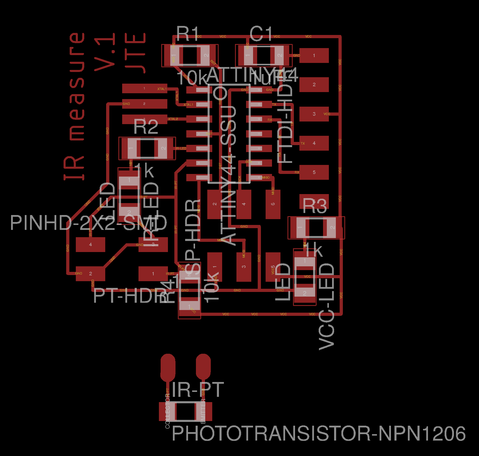 board design