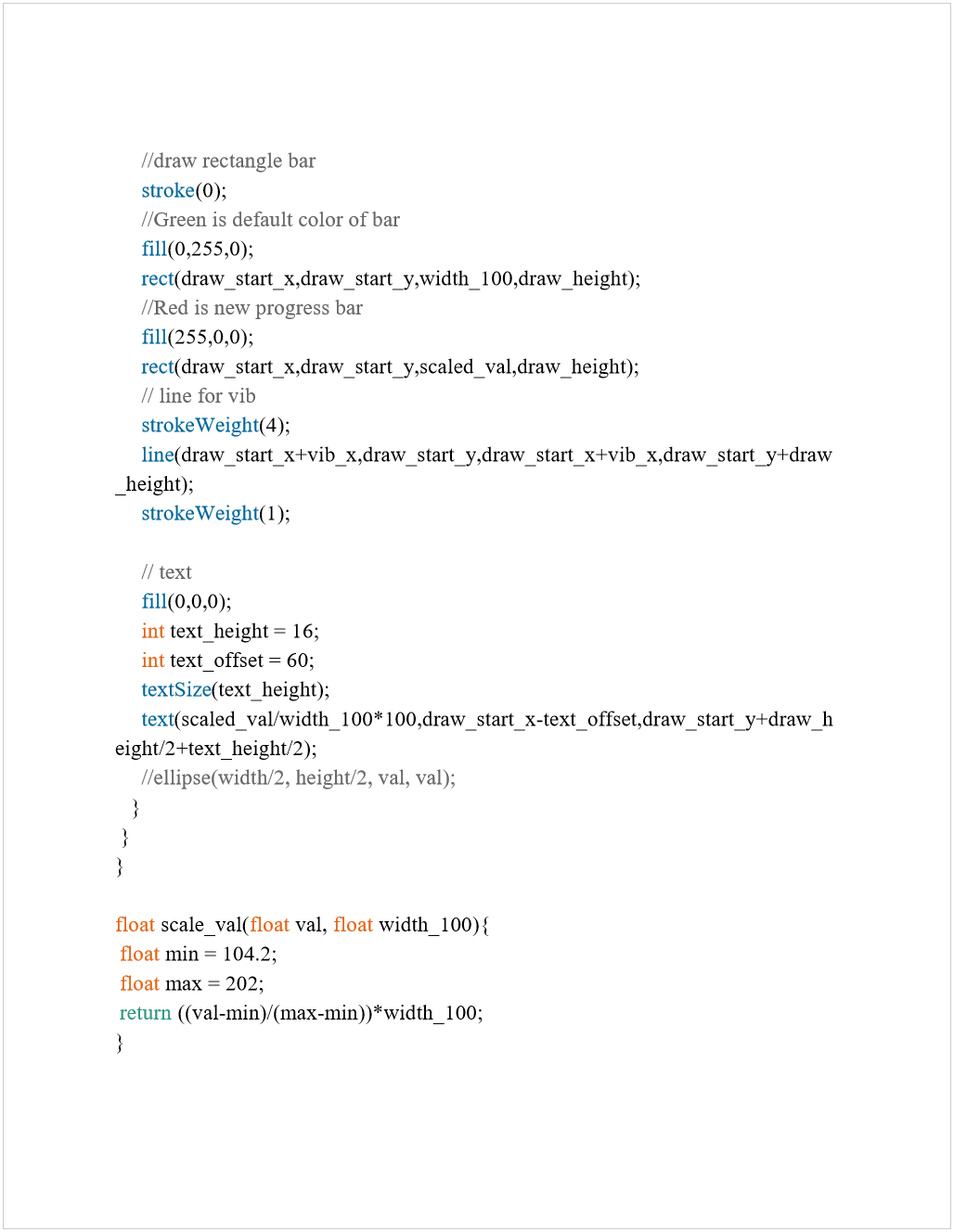 code page 2