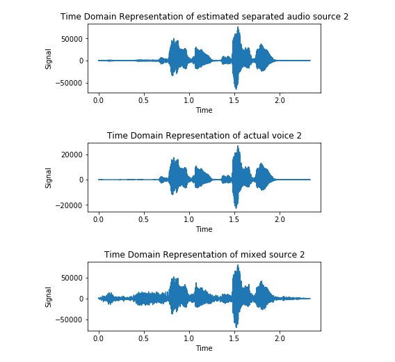 python-audio-noise-reduction