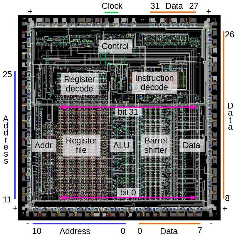 MAS.865 2018 How to Make Something that Makes (almost) Anything