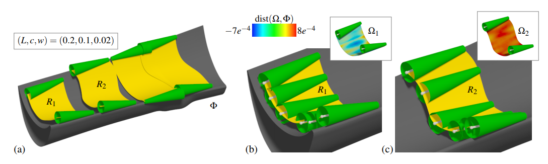 Conical envelope