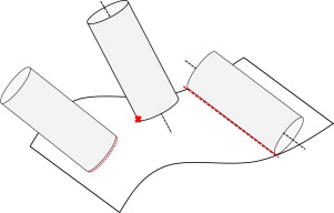 Illustration of different types of tool angles