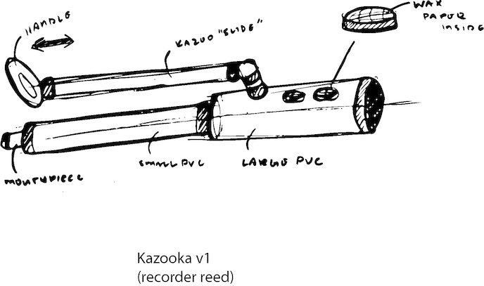 Kazookav1