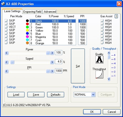 Laser Engraving Speed Chart