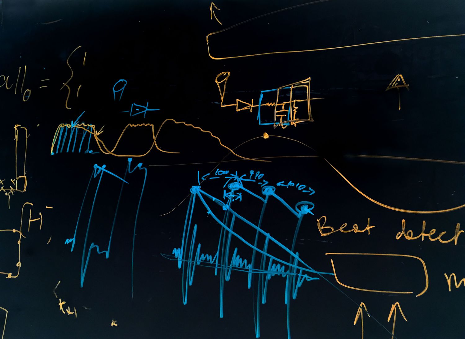 Bright blue and orange scribbles on a dark surface