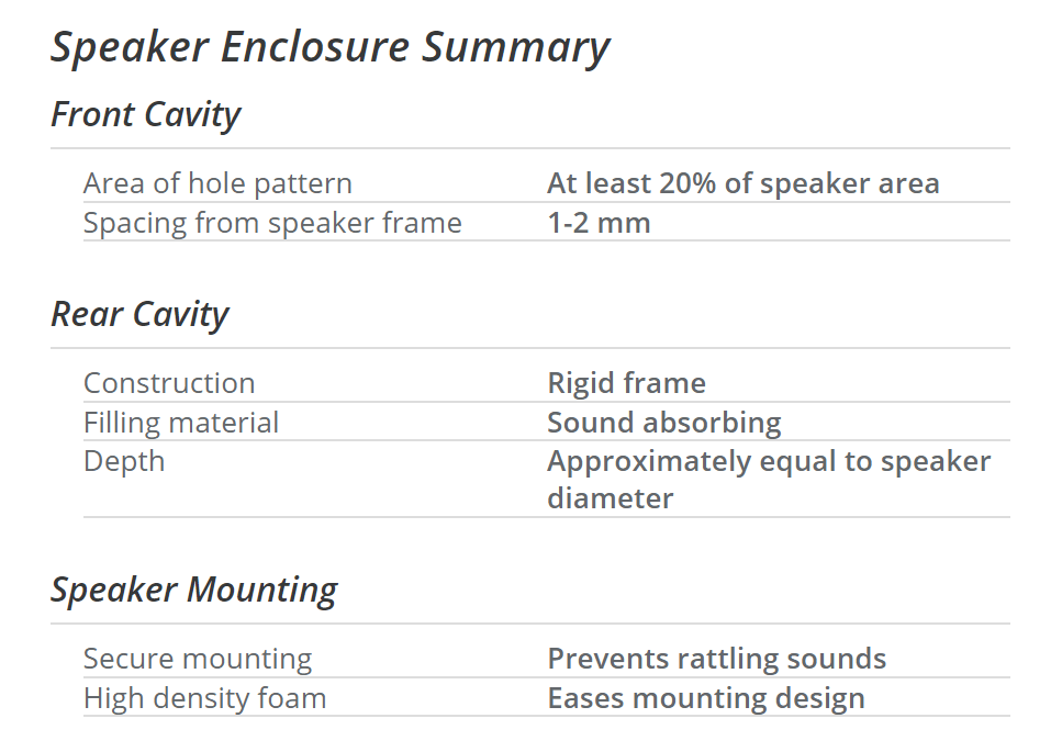 speaker_enclosure_summary
