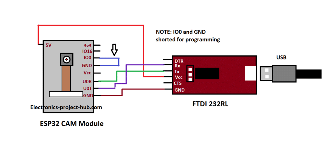 ESP32-FTDI connection