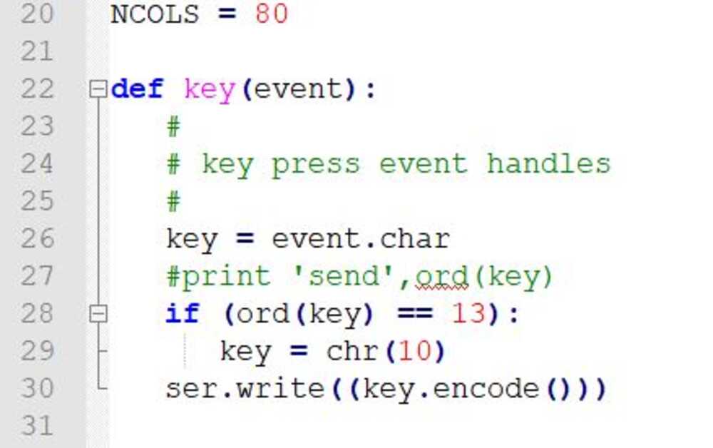Addition of encode()