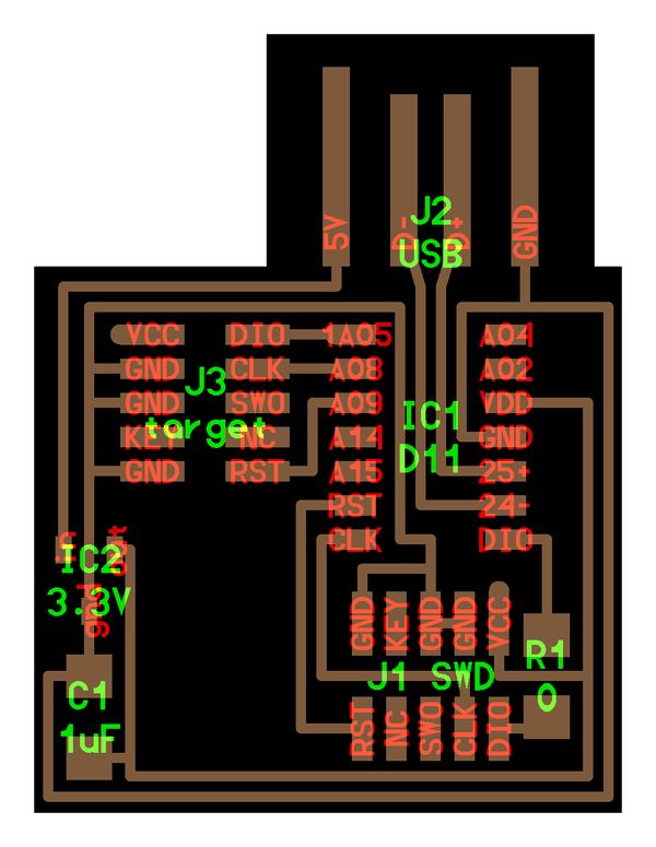 pcb template and layout design