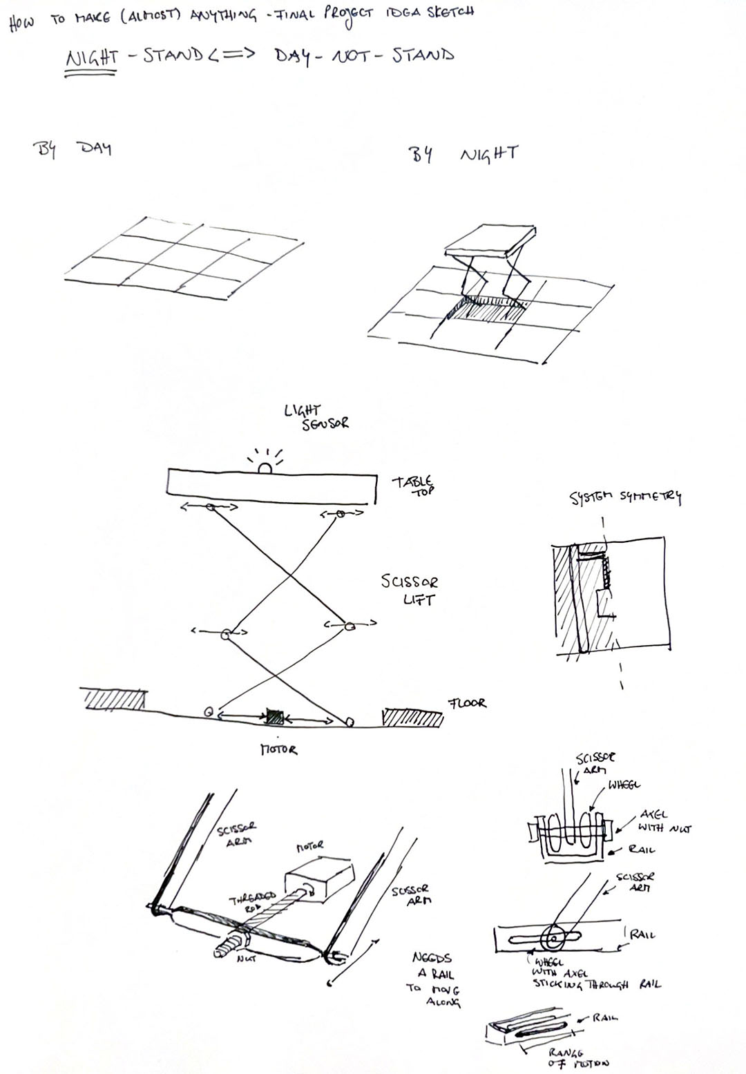 first idea of a responsive night-stand, that can only stand at night