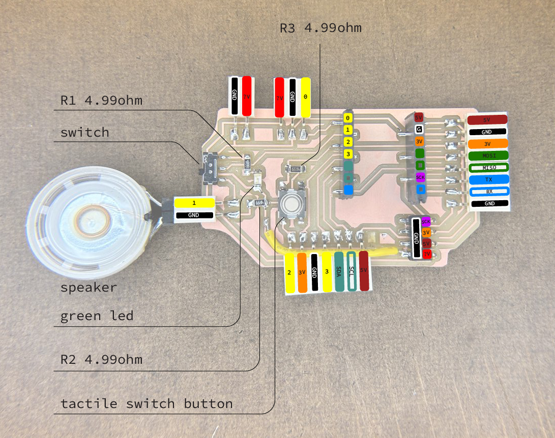 diagram done pcb