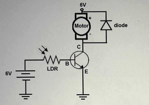 diagram done pcb