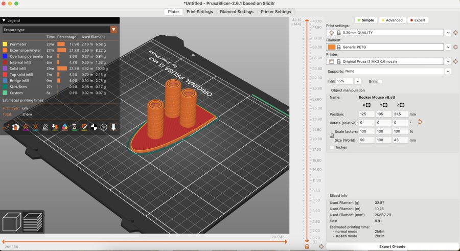 Slicing the model