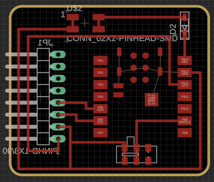 PCB