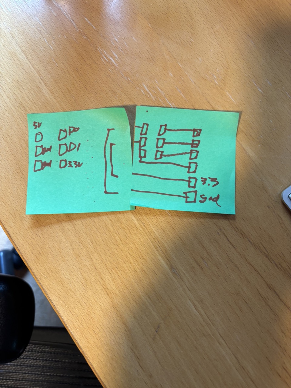 Design on Post-It Notes