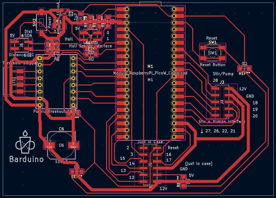 Main board PCB layout