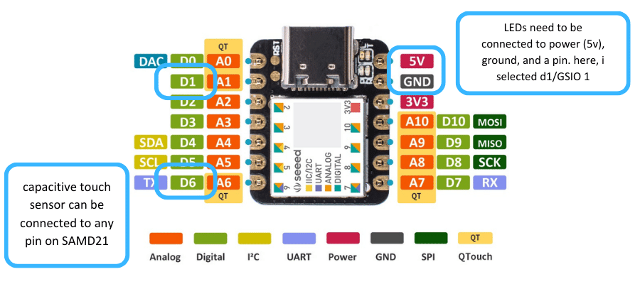 pcb