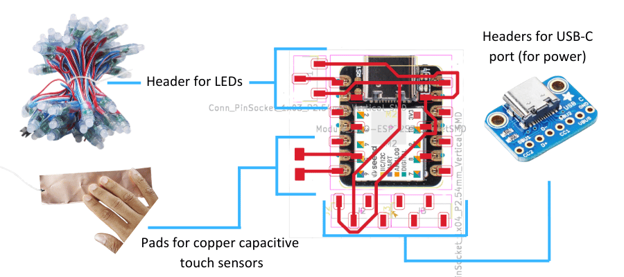 pcb