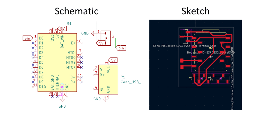 pcb